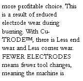 Text Box: more profitable choice. This is a result of reduced electrode wear during burning. With Cu-TRODE™, there is Less end wear and Less corner wear. FEWER ELECTRODES means fewer tool changes, meaning the machine is 